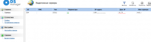 dedical server tel.ru